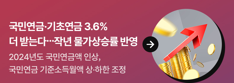 국민연금·기초연금 3.6% 더 받는다…작년 물가상승률 반영2024년도 국민연금액 인상, 국민연금 기준소득월액 상·하한 조정