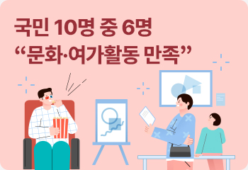 국민 10명 중 6명 “문화·여가활동 만족”