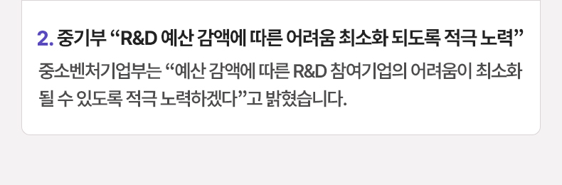 2. 중기부 “R&D 예산 감액에 따른 어려움 최소화 되도록 적극 노력” 중소벤처기업부는 “예산 감액에 따른 R&D 참여기업의 어려움이 최소화될 수 있도록 적극 노력하겠다”고 밝혔습니다.