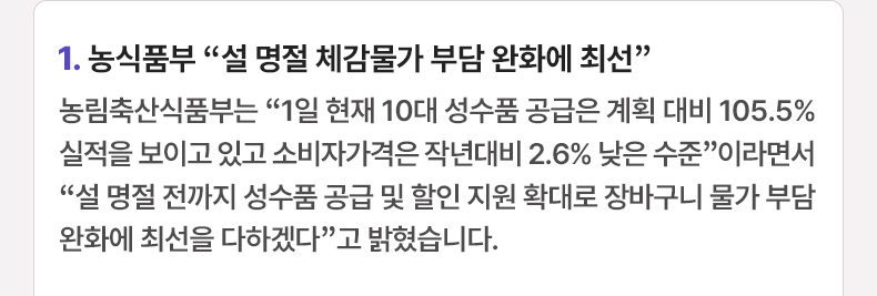 1. 농식품부 “설 명절 체감물가 부담 완화에 최선” 농림축산식품부는 “1일 현재 10대 성수품 공급은 계획 대비 105.5% 실적을 보이고 있고 소비자가격은 작년대비 2.6% 낮은 수준”이라면서 “설 명절 전까지 성수품 공급 및 할인 지원 확대로 장바구니 물가 부담 완화에 최선을 다하겠다”고 밝혔습니다.