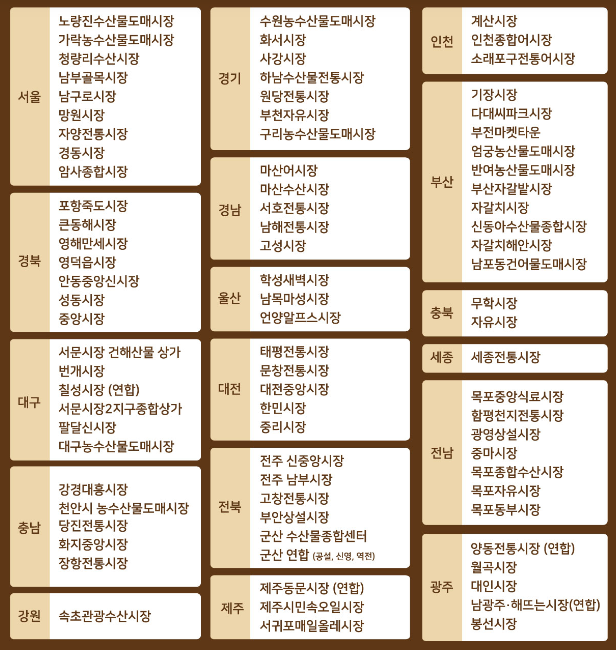 2024년 2월에 달라지는 정책, 정책달력으로 확인하세요! 2024년 2월에 달라지는 정책, 정책달력으로 확인하세요!