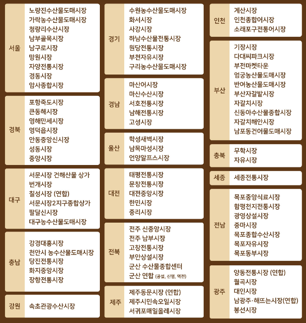 2024년 2월에 달라지는 정책, 정책달력으로 확인하세요!