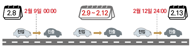 2024년 2월에 달라지는 정책, 정책달력으로 확인하세요! 2024년 2월에 달라지는 정책, 정책달력으로 확인하세요!