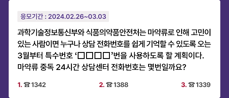 응모기간 2024.2.26 ~ 2024.3.3 과학기술정보통신부와 식품의약품안전처는 마약류로 인해 고민이 있는 사람이면 누구나 상담 전화번호를 쉽게 기억할 수 있도록 오는 3월부터 특수번호 ‘□□□□’번을 사용하도록 할 계획이다. 마약류 중독 24시간 상담센터 전화번호는 몇번일까요? 1. 1342, 2. 1388, 3. 1339