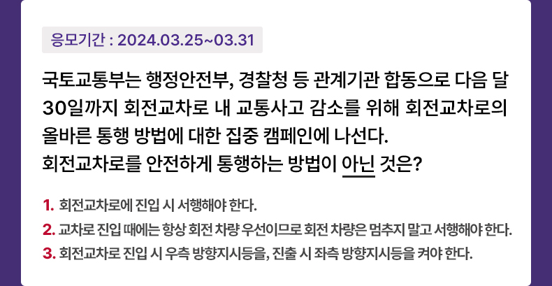 응모기간 2024.3.25 ~ 2024.3.31 국토교통부는 행정안전부, 경찰청 등 관계기관 합동으로 다음 달 30일까지 회전교차로 내 교통사고 감소를 위해 회전교차로의 올바른 통행 방법에 대한 집중 캠페인에 나선다. 회전교차로를 안전하게 통행하는 방법이 아닌 것은? 1. 회전교차로에 진입 시 서행해야 한다. 2. 교차로 진입 때에는 항상 회전 차량 우선이므로 회전 차량은 멈추지 말고 서행해야 한다. 3. 회전교차로 진입 시 우측 방향지시등을, 진출 시 좌측 방향지시등을 켜야 한다.