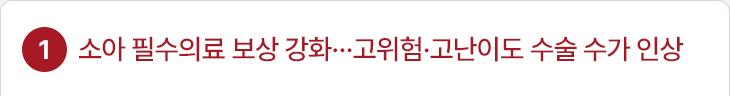 소아 필수의료 보상 강화…고위험·고난이도 수술 수가 인상