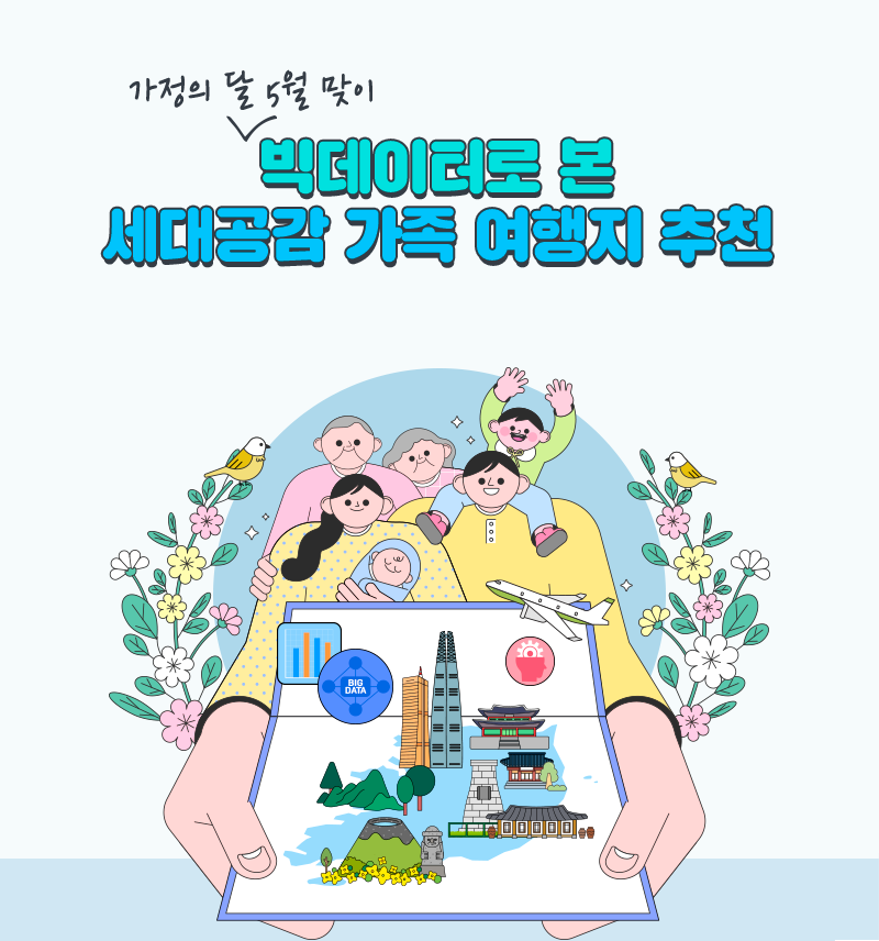 가정의 달 5월 맞이 빅데이터로 본 세대공감 가족 여행지 추천