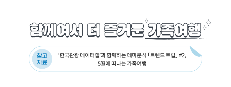 함께여서 더 즐거운 가족여행, *참고자료: ‘한국관광 데이터랩’과 함께하는 테마분석 「트렌드 트립」#2, 5월에 떠나는 가족여행