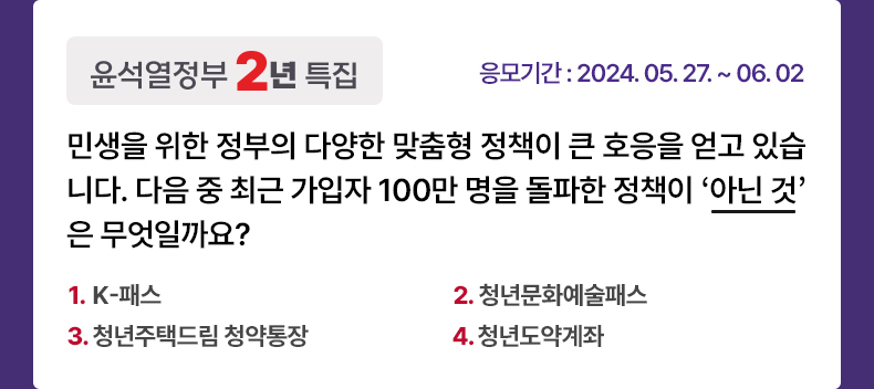 응모기간 2024.5.27 ~ 2024.6.2 [윤석열 정부 2년 특집] - 민생을 위한 정부의 다양한 맞춤형 정책이 큰 호응을 얻고 있습니다. 다음 중 최근 가입자 100만 명을 돌파한 정책이 ‘아닌 것’은 무엇일까요? 1. K-패스 2. 청년문화예술패스 3. 청년주택드림 청약통장 4. 청년도약계좌