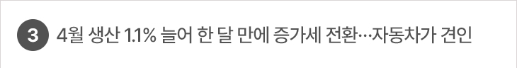 3. 4월 생산 1.1% 늘어 한 달 만에 증가세 전환…자동차가 견인