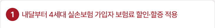 1. 내달부터 4세대 실손보험 가입자 보험료 할인·할증 적용