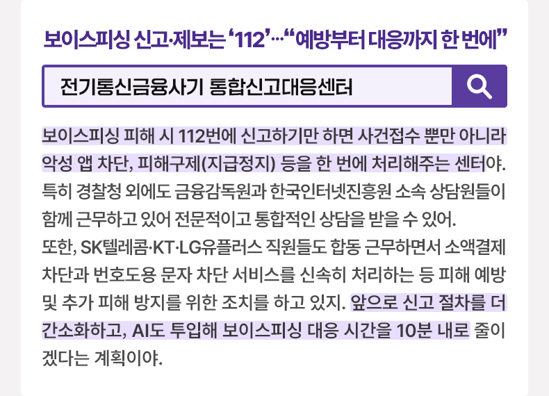 보이스피싱 신고·제보는 ‘112’…“예방부터 대응까지 한 번에” [알면 도움되는 정책상식] 전기통신금융사기 통합신고대응센터 보이스피싱 피해 시 112번에 신고하기만 하면 사건접수 뿐만 아니라 악성 앱 차단, 피해구제(지급정지) 등을 한 번에 처리해주는 센터야. 특히 경찰청 외에도 금융감독원과 한국인터넷진흥원 소속 상담원들이 함께 근무하고 있어 전문적이고 통합적인 상담을 받을 수 있어. 또한, SK텔레콤·KT·LG유플러스 직원들도 합동 근무하면서 소액결제 차단과 번호도용 문자 차단 서비스를 신속히 처리하는 등 피해 예방 및 추가 피해 방지를 위한 조치를 하고 있지. 앞으로 신고 절차를 더 간소화하고, AI도 투입해 보이스피싱 대응 시간을 10분 내로 줄이겠다는 계획이야.