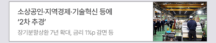 소상공인·지역경제·기술혁신 등에 2차 추경 장기분할상환 7년 확대, 금리 1%p 감면 등