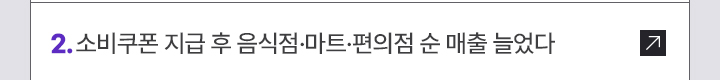 2. 소비쿠폰 지급 후 음식점·마트·편의점 순 매출 늘었다