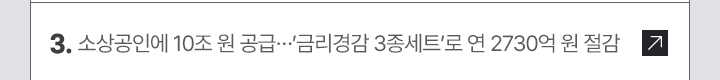 3. 소상공인에 10조 원 공급…금리경감 3종세트로 연 2730억 원 절감