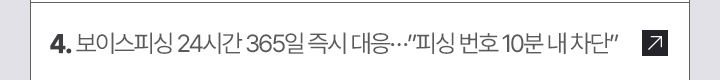 4. 보이스피싱 24시간 365일 즉시 대응…피싱 번호 10분 내 차단