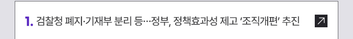 1. 검찰청 폐지·기재부 분리 등…정부, 정책효과성 제고 조직개편 추진