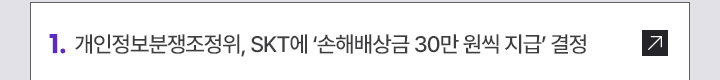 1. 개인정보분쟁조정위, SKT에 '손해배상금 30만 원씩 지급' 결정