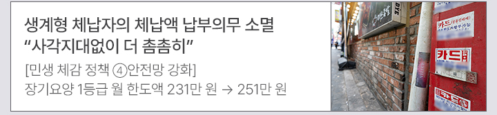 생계형 체납자의 체납액 납부의무 소멸&hellip;사각지대없이 더 촘촘히 [민생 체감 정책 ④안전망 강화] 장기요양 1등급 월 한도액 231만 원 &rarr; 251만 원