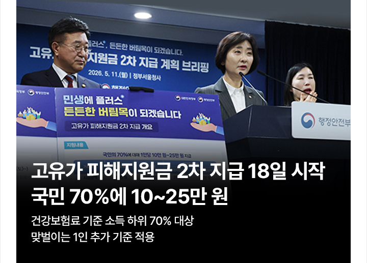 고유가 피해지원금 2차 지급 18일 시작&hellip;국민 70%에 10~25만 원 건강보험료 기준 소득 하위 70% 대상&hellip;맞벌이는 1인 추가 기준 적용