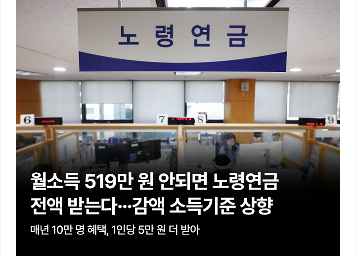 월소득 519만 원 안되면 노령연금 전액 받는다&hellip;감액 소득기준 상향 매년 10만 명 혜택, 1인당 5만 원 더 받아