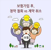 보험 가입후, 청약철회vs.계약취소