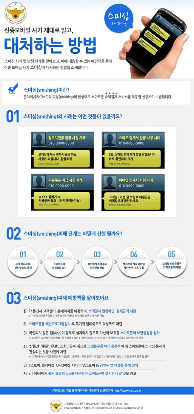 스미싱 사례 및 발생 단계를 알아보고, 이에 대응할 수 있는 예방책을 통해 신종 모바일 사기 스미싱에 대처하는 방법을 소개합니다.